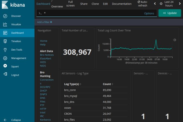 Ссылка на кракен kr2web in