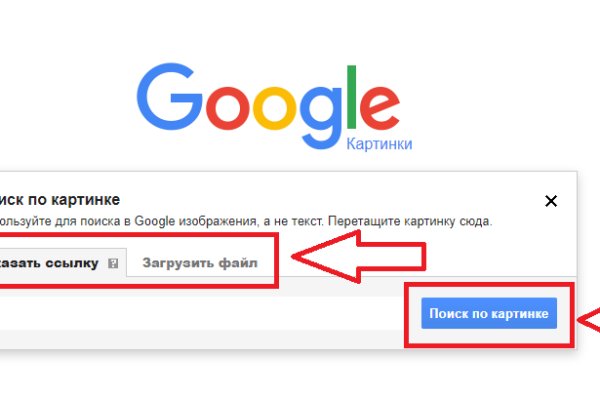 Даркнет зеркало