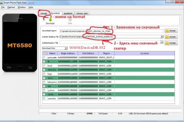 Кракен зайти зеркало