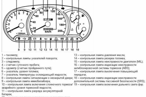 Vk8 at кракен